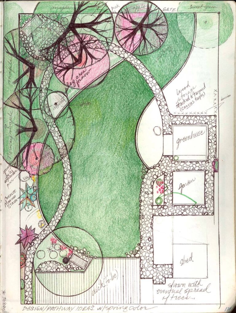 Diseño de jardines y patios - imágenes e ideas modernas y bonitas