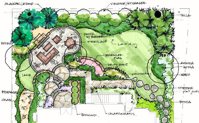 Diseño de jardines y patios - imágenes e ideas modernas y bonitas